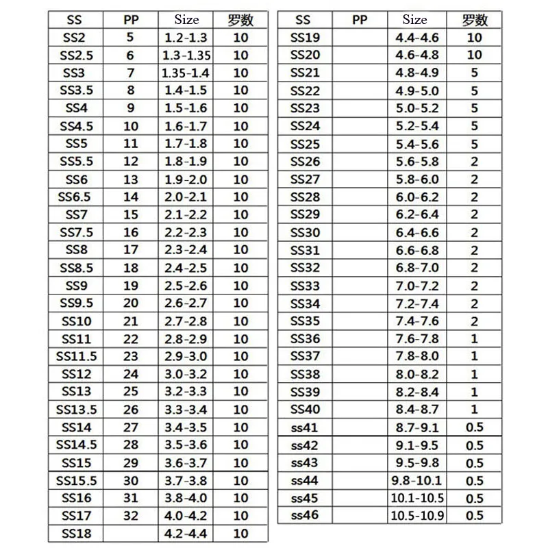 ФЛУОРЕСЦЕНТНОЕ синее стекло с острыми концами для дизайна ногтей/украшения