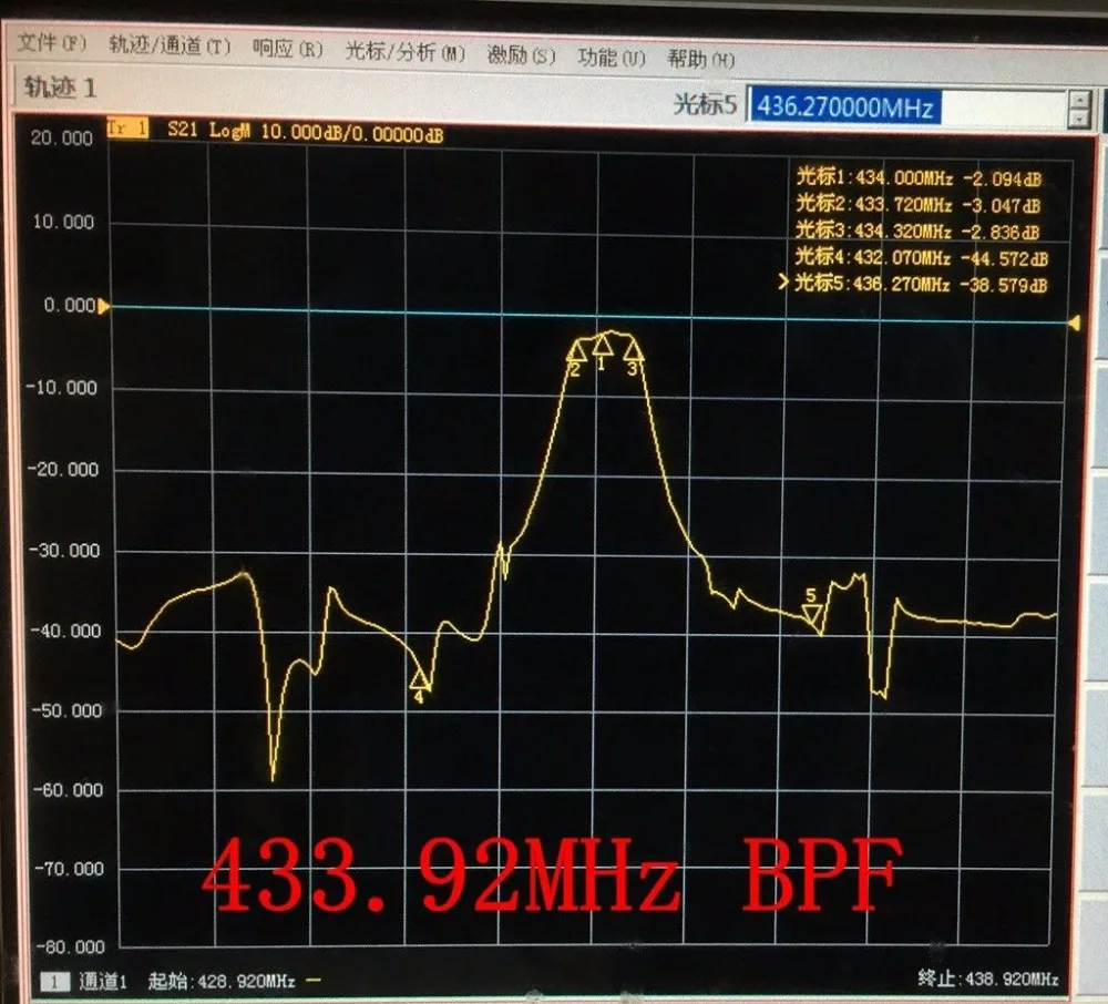 Фильтр Bandpass 433 МГц/315 МГц получение пульта дистанционного управления цифровая