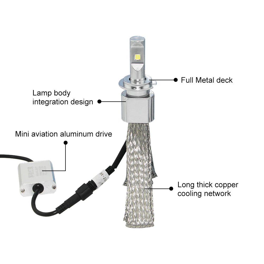 SHUOKE Hid светодиодный фар N1C Cree чип долгий срок службы 12V 30W 6000K 6500K 2600lm HB3 9005 HB4 9006 9012 H1 H3