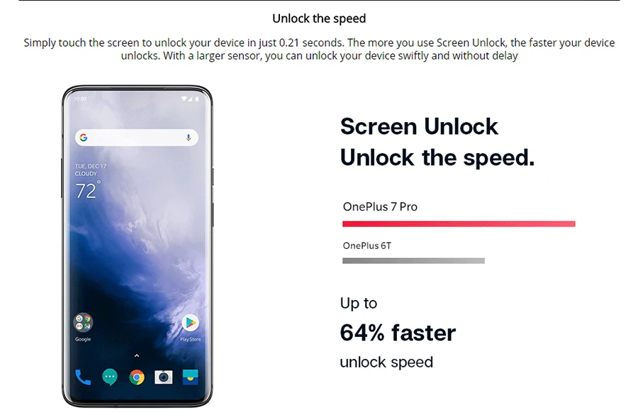 OnePlus 7 Pro 6GB 128GB 48MP камеры Snapdragon 855 6,67 ''жидкий AMOLED дисплей отпечатков пальцев UFS 3,0 NFC мобильный телефон
