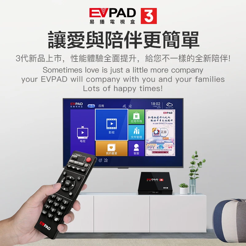 [В наличии] EVPAD 3s/3plus/3max + 4/64G 3r tv box evbox plus