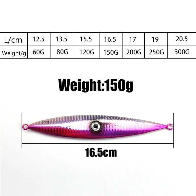 3 шт. 60 г 80 г 120 150g 200g 250g 300g вялая блесна, блесна, приманка морской металла морское/лодках приманки для рыбалки