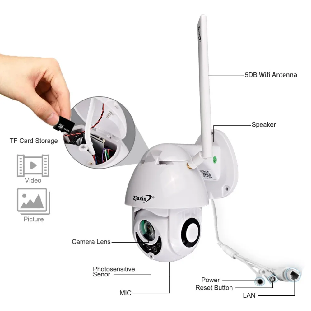 Zjuxin 1080P HD 2MP PTZ WIFI IP камера наружная IR Водонепроницаемая купольная H.264 Onvif