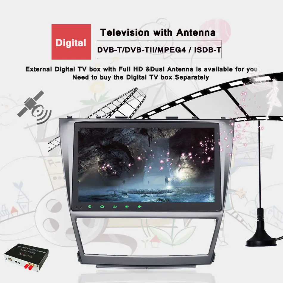 Автомобильный DVD-плеер с GPS 10 2 дюйма 1024*600 android 0 для Toyota Camry 2007-2011 навигация радио