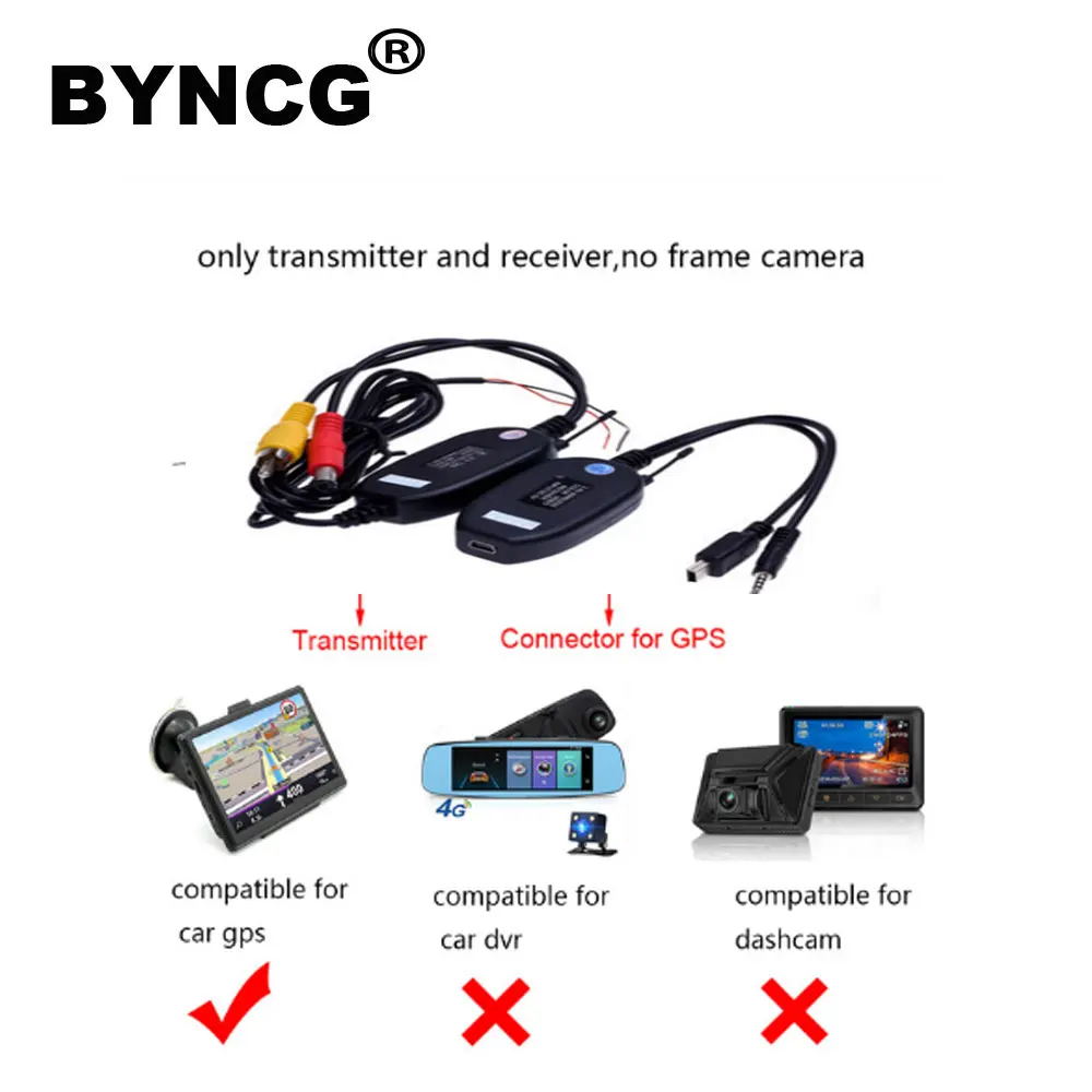 wireless kit for gps Беспроводная камера ночного видения IR заднего вида, ЕС, рамка для номерного знака, Автомобильная камера заднего вида, водонепроницаемая камера заднего вида для монитора, gps - Название цвета: wireless kit for gps