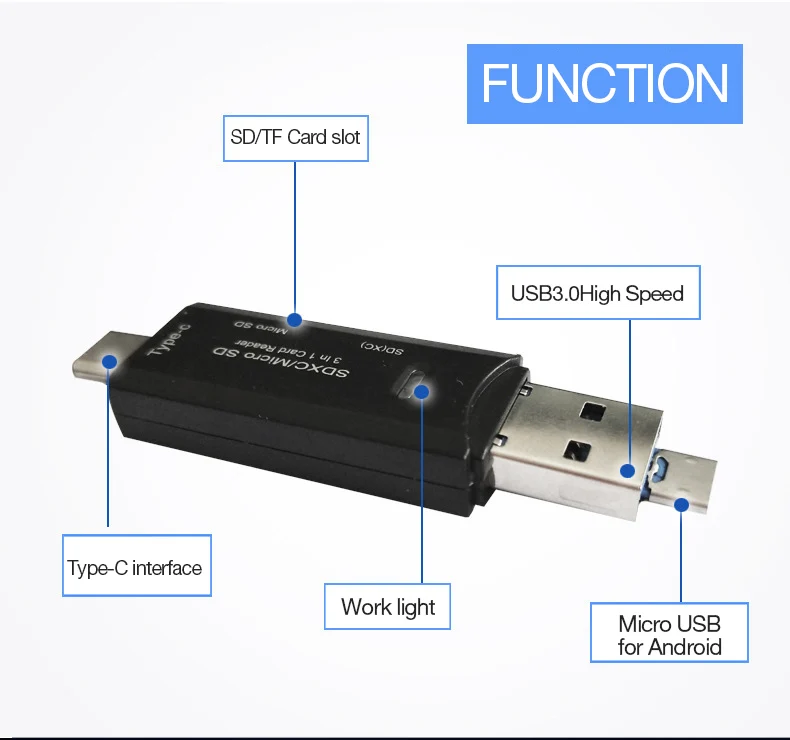 UTHAI C18 мульти-кардридер USB 3,0 SD/Micro SD TF OTG Смарт-карта памяти адаптер для ноутбука USB 3,0 type C кардридер