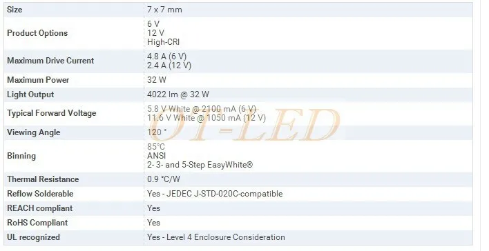 CREE XHP70 6 в светодиодный холодный белый/нейтральный белый/теплый белый светодиодный излучатель Didoes+ 4.5A 26 мм 1 режим или 5 режимов Драйвер+ 29 мм светодиодный объектив