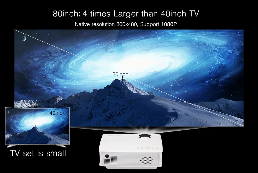 BYINTEK SKY BT140/BT140plus/BT140android светодиодный мини-проектор HD Домашний кинотеатр(дополнительно: беспроводной дисплей для Iphone смартфона