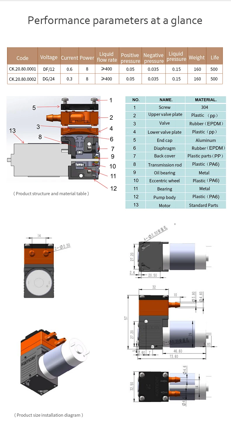 Kamoer ELLP400 микро мембранный Водяной/жидкостный насос 12 V/24 V