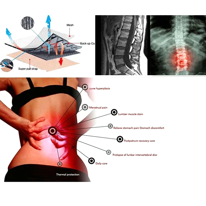 Самонагревающийся пояс для спины|Брекеты и подставки| |