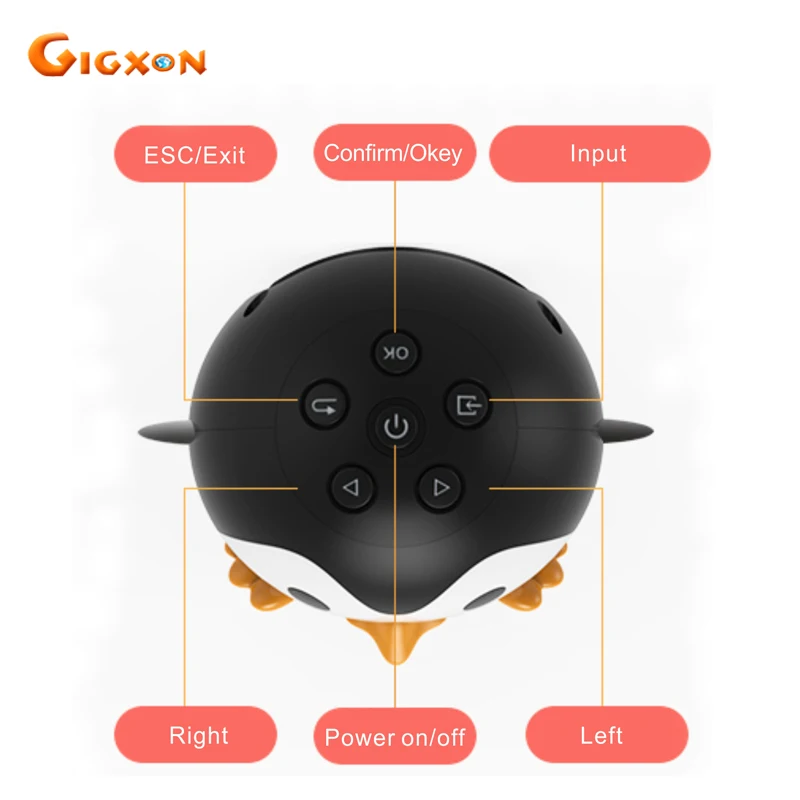 Gigxon Q1 милый пингвин проектор Micro DLP 40 люмен Поддержка full HD 1080P TF/USB/HDMI/AV для домашнего использования 15 Вт