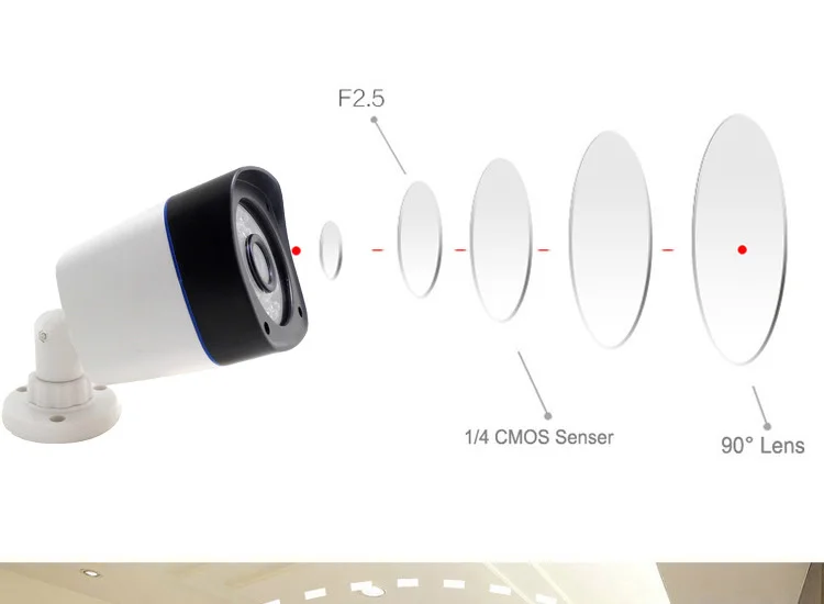JIENU ip Камера 720 p HD проектор для домашнего видеонаблюдения Системы открытый Водонепроницаемый мини ip самера p2p инфракрасная камера Поддержка ONVIF