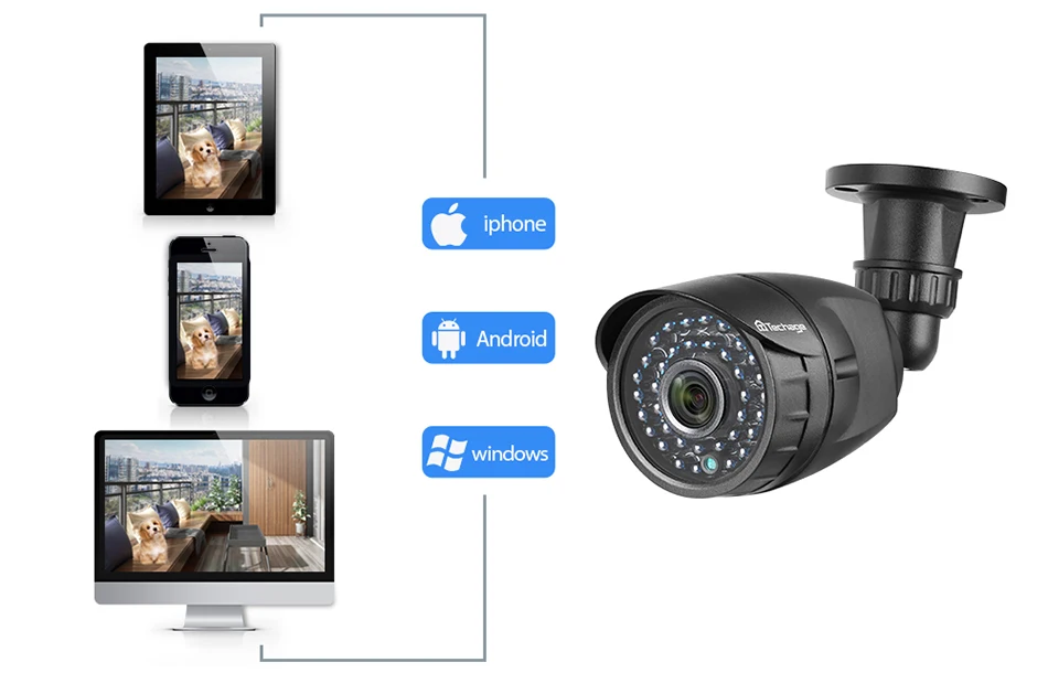 Techage 8CH 1080P HDMI AHD DVR комплект CCTV система безопасности 2MP HD IR ночное видение уличная камера видеонаблюдения комплект 2 ТБ HDD