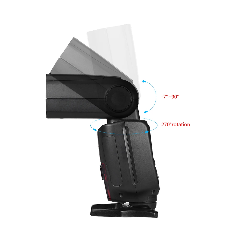 YONGNUO YN860Li Беспроводная вспышка Master Slave Speedlite+ YN560-TX II ручной триггер пульт дистанционного управления для Canon Nikon
