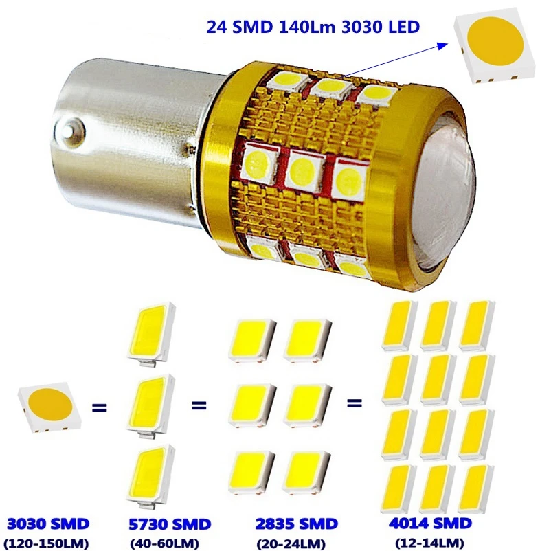 2 шт. высокое качество P21/5 W 1157 BAY15D 1200Lm 3030 светодиодный супер яркий тормозной фонарь задние стоп-сигналы задние противотуманные фары красный белый