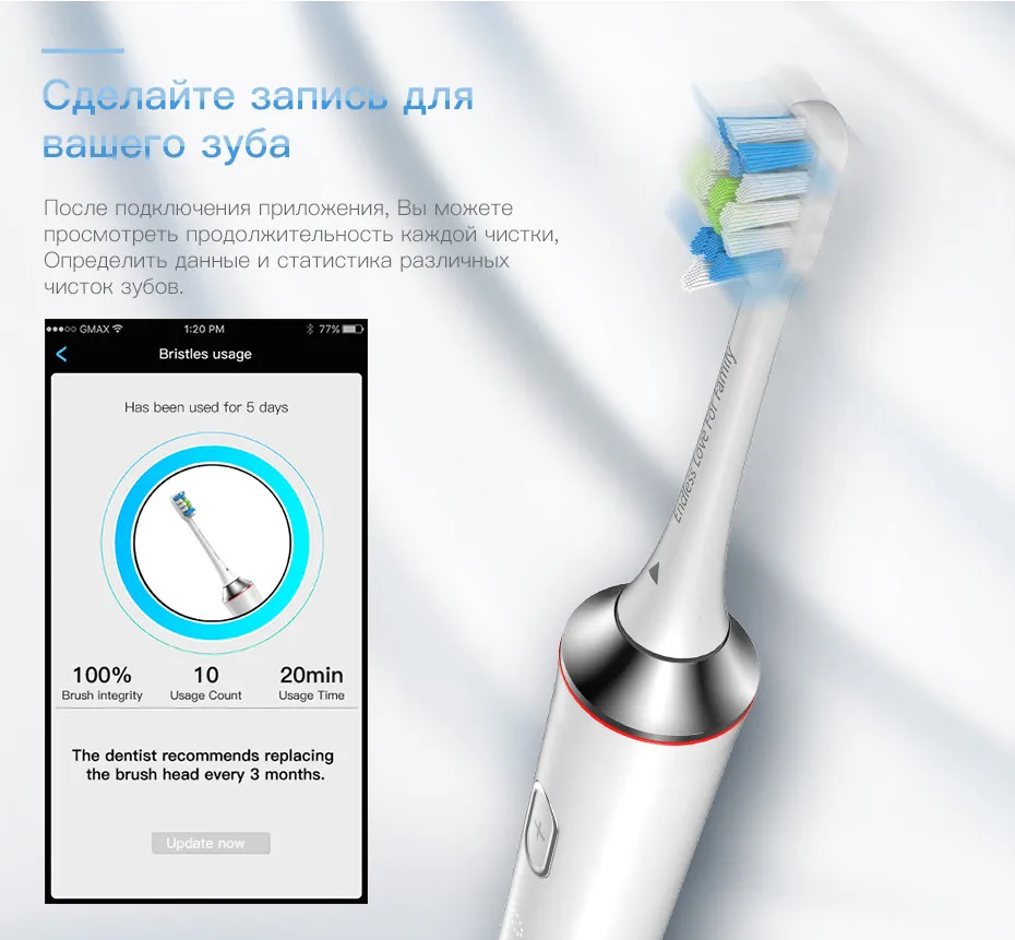 Proscenic Sonic электрические зубные щётки USB перезаряжаемые зубные щётки с 2 шт. DuPont Замена время кисточки головок
