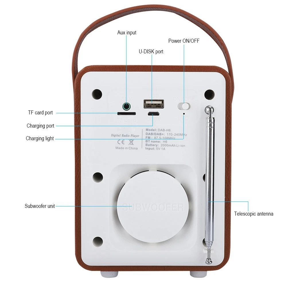 Мини Портативный DAB/DAB+ FM цифровой интернет радио Bluetooth беспроводной динамик