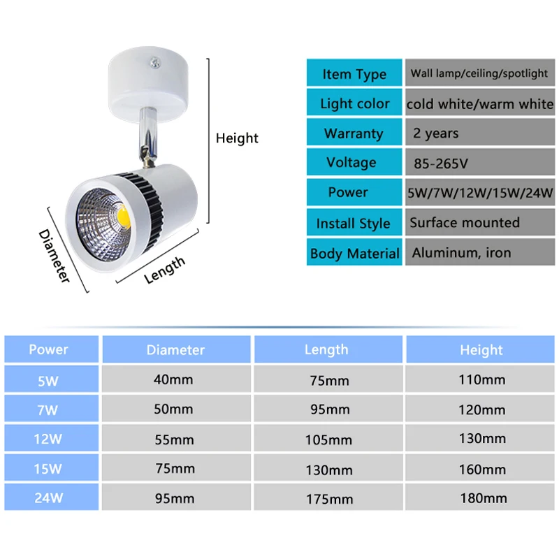 Светодиодные Настенные светильники 3W5W7W12W15W24W AC90 260V белые потолочные для спальни
