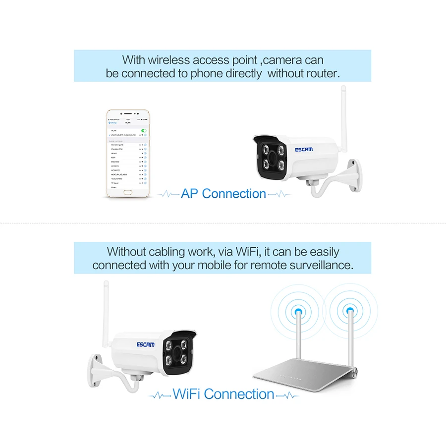 ESCAM QD900 WIFI IP камера 2MP 1080P сетевая инфракрасная пуля IP66 Onvif наружная