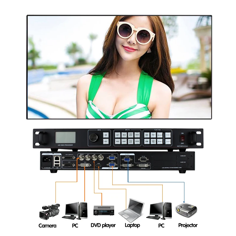 

Контроллер amoonsky lvp815 для светодиодного дисплея p1.667 p3.91