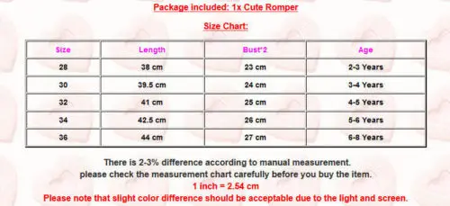 Купальники с единорогом 2018 Новые детские купальники для маленьких девочек