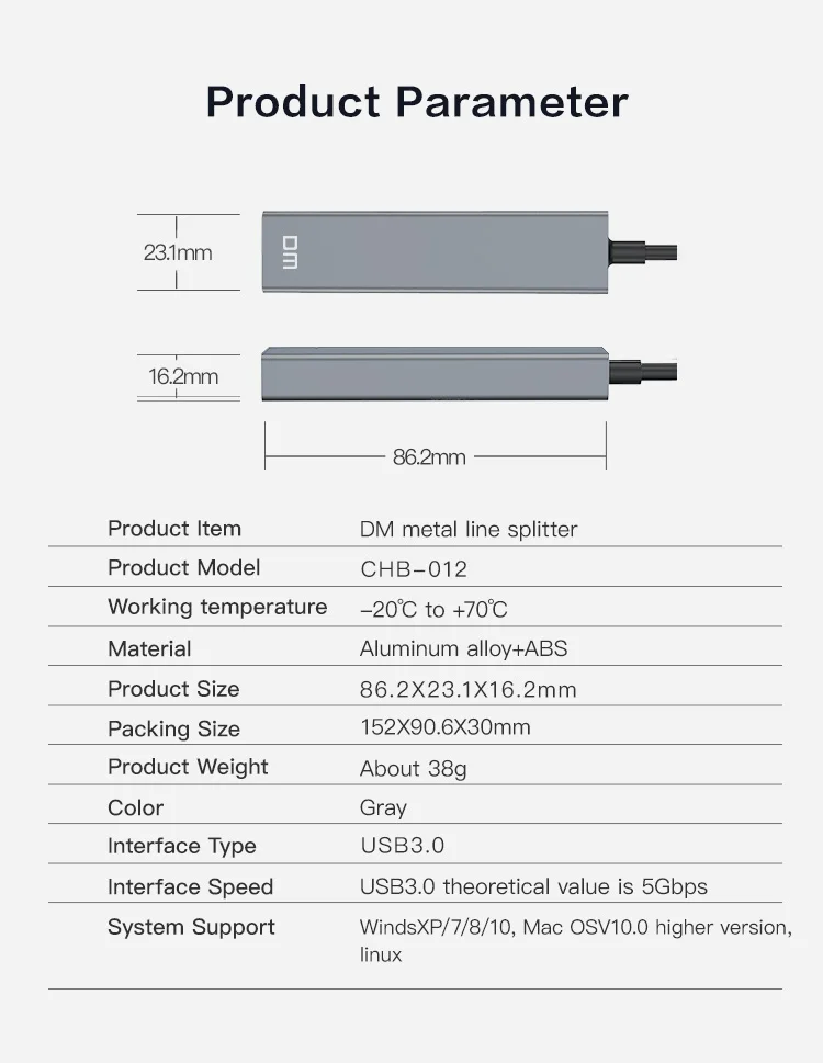 3 Порты и разъёмы USB3.0 высокоскоростной концентратор с 1000 Мбит/с ethernet Порты и разъёмы CHB012 sup Порты и разъёмы 1 ТБ HDD скорость передачи данных до 300 МБ/с