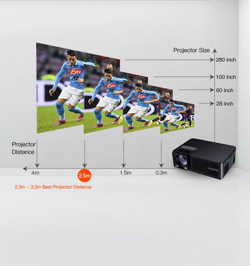 Luccine Новое поступление яркий умный WiFi светодиодный lcd Музыкальный проектор CM2