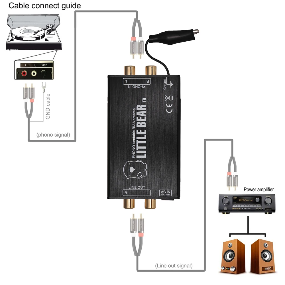 Мини мм Phono Preamp усилитель портативный сверхнизкий уровень шума аудио