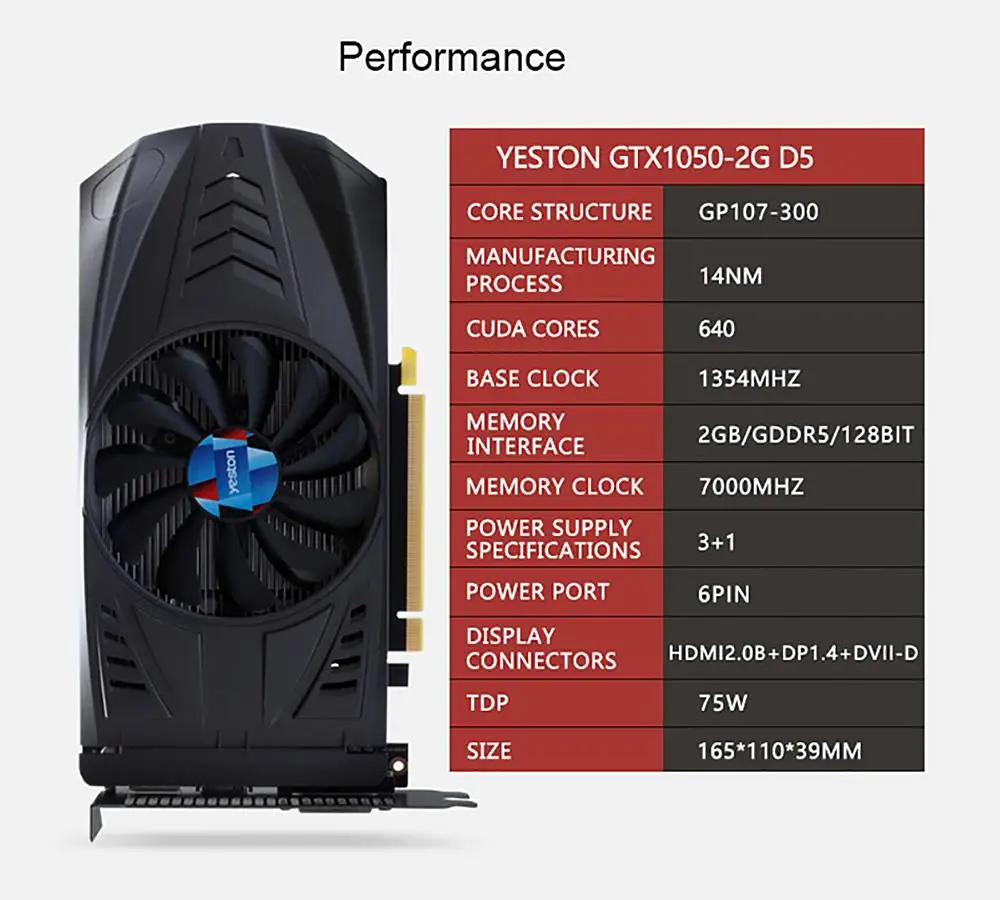 Yeston GeForce GTX 1050 Desktop Графика карты 2 ГБ GDDR5 128bit HDMI DVI DP 640sp 14nm один вентилятор pci-e x16 3.0