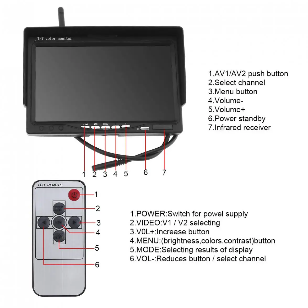 7-дюймовый беспроводной HD LCD 12V автомобильный монитор заднего вида с