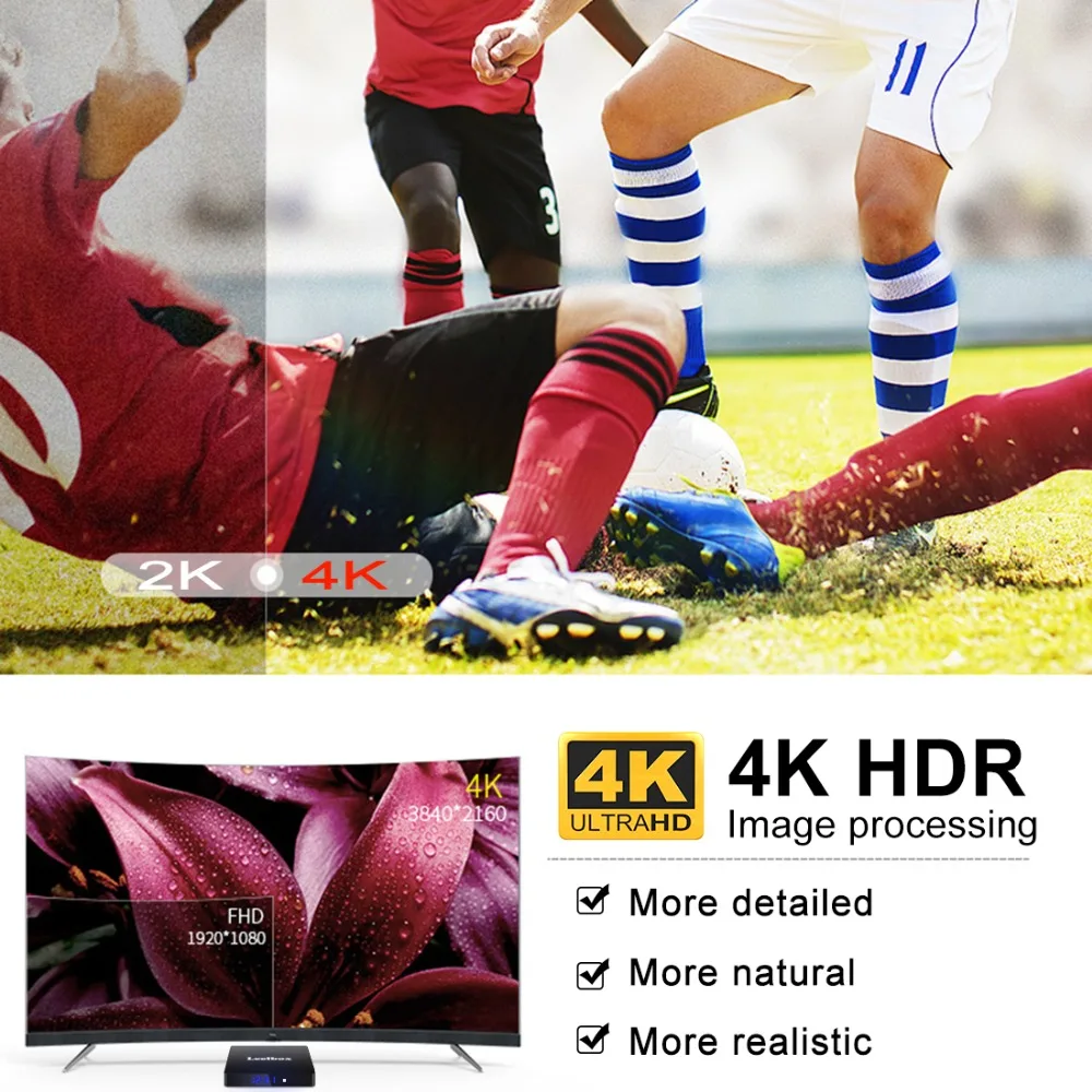 Leelbox Q4 Max Android 9 0 Smart tv Box 4 Гб ОЗУ 64 ПЗУ RK3328 четырехъядерный Встроенный Bluetooth 1 wifi ТВ