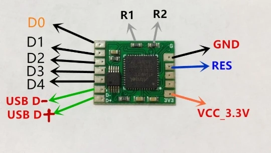 RCM X86 Автомобильный ключ поддержка полезной нагрузки SX/ OS ReiNX RajNX ДЛЯ NS Switch|Запасные