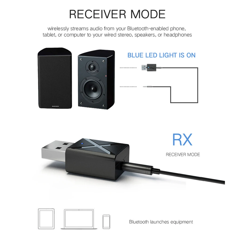 Новое поступление 2 в 1 USB Bluetooth 5,0 передатчик приемник AUX аудио адаптер для ТВ/ПК/автомобиля