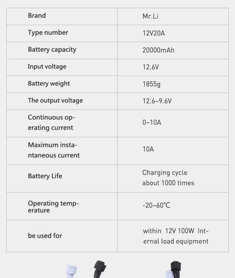 12v Солнечное хранение аккумуляторной батареи 20ah 30ah 18650 перезаряжаемый водонепроницаемый литиевая батарея для уличный светильник преданных батареи