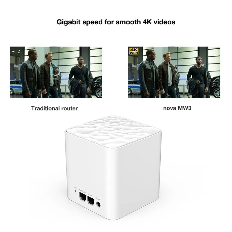 Tenda Nova MW3 беспроводной Wifi роутер AC1200 весь дом двухдиапазонный 2,4 ГГц/5,0 ггц Wifi ретранслятор сетка WiFi система приложение дистанционное управление