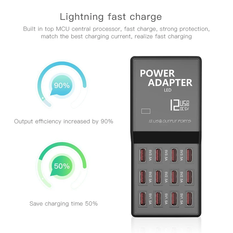 IPUMYNO сетевое зарядное устройство с несколькими USB-портами 12 портов для iphone iPad Samsung
