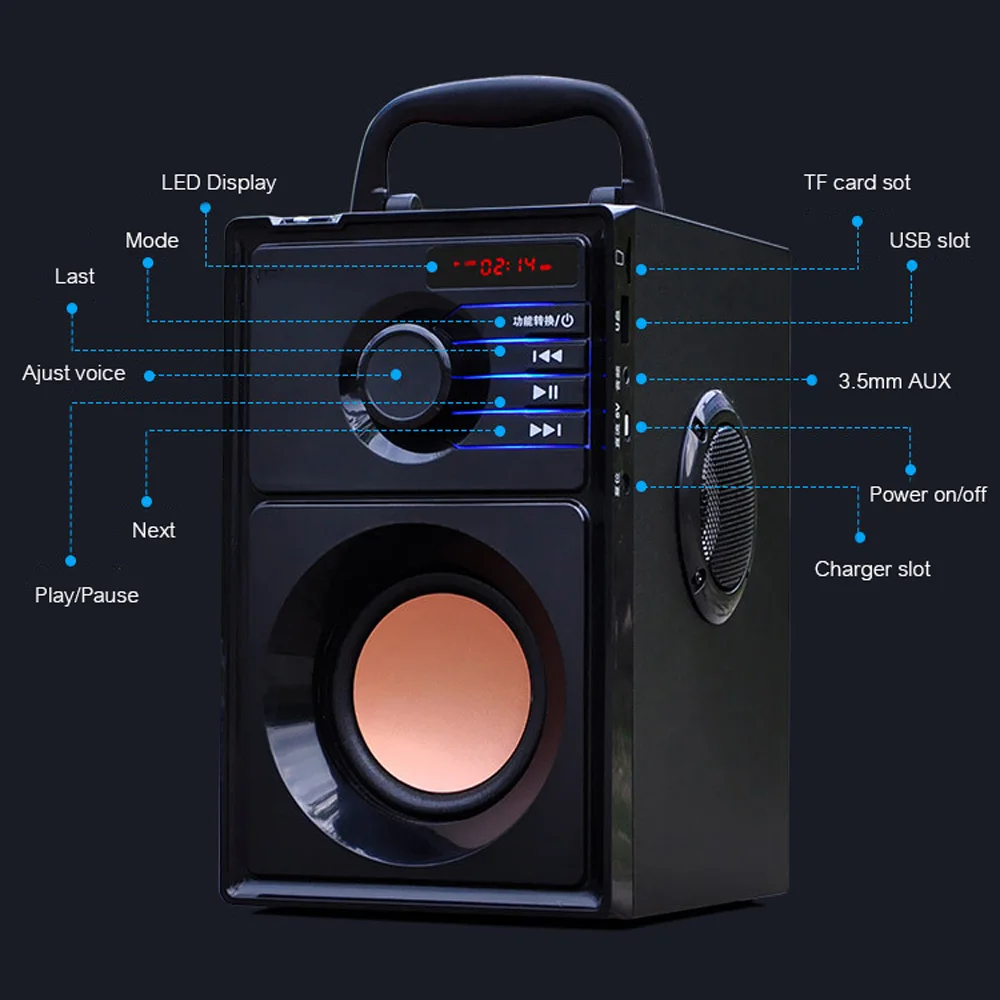 Деревянный сабвуфер Bluetooth Колонка 2500 мАч 2 1 стерео FM радио портативный динамик s Mp3