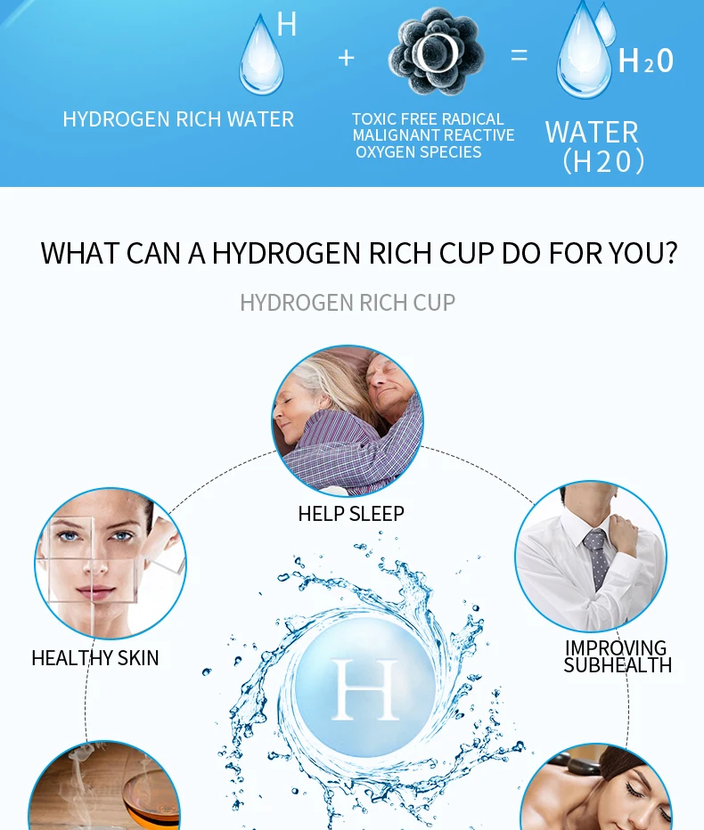 SPE/PEM водород богатый генератор бутылка с ионизатором воды Seperate H2 и O2 высокочистый водород ПЭТ бутылка использования 420 мл
