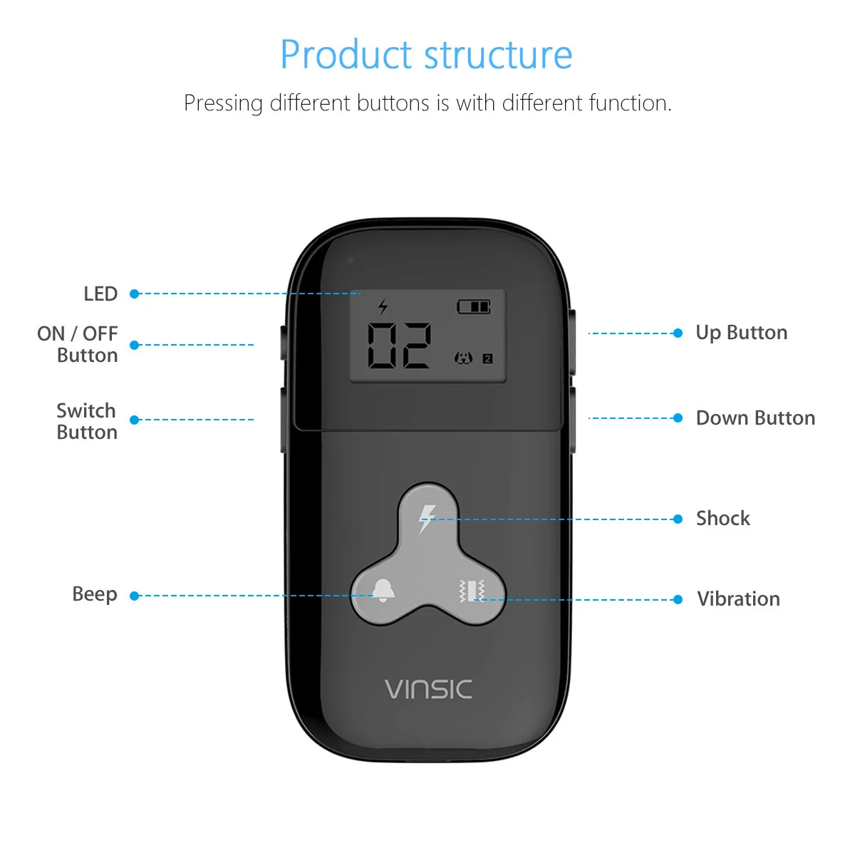 300M Remote Dog Training Collar Electronic Vibration Shock Collars Rechargeable IP67 Waterproof LCD Display Anti Bark Trainer