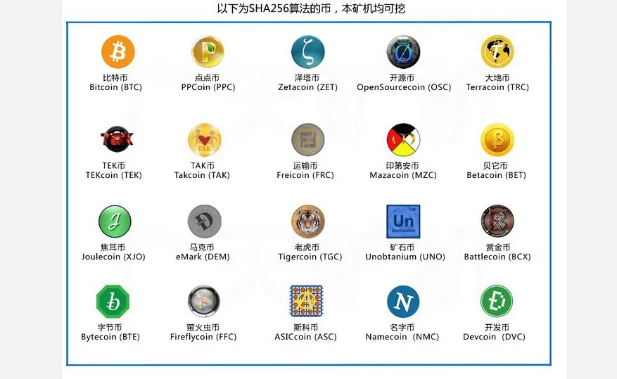 Antminer U3 63Gh/s USB Биткойн Майнер с питанием SHA256 Майнер BTC горная машина