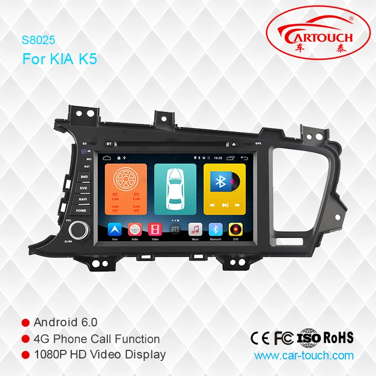 2 din 8 дюймов Автомобильный dvd-плеер Радио Стерео GPS навигация для Kia K5 стерео