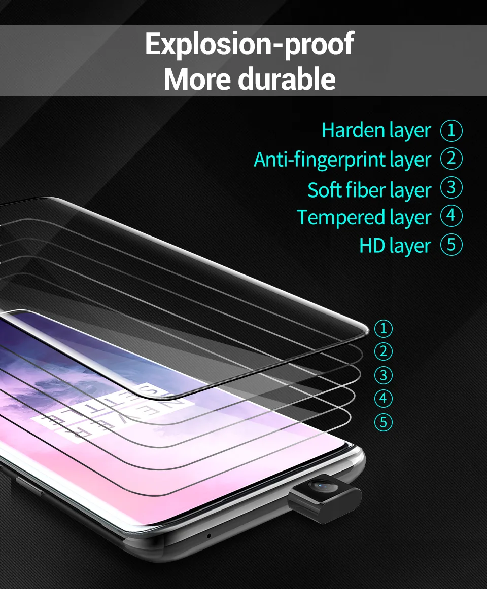 PZOZ закаленное стекло для Oneplus 7 Pro защита экрана полное покрытие пленка для Oneplus7 One plus7 Стекло полный экран защитная пленка
