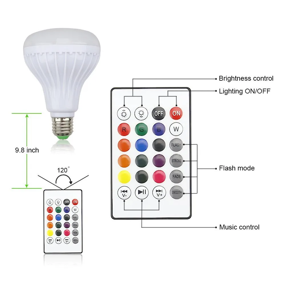 Умная E27 7 Вт светодиодная лампочка RGB свет Беспроводная колонка с Bluetooth воспроизведение музыки затемняемая лампа с пультом дистанционного управления D1