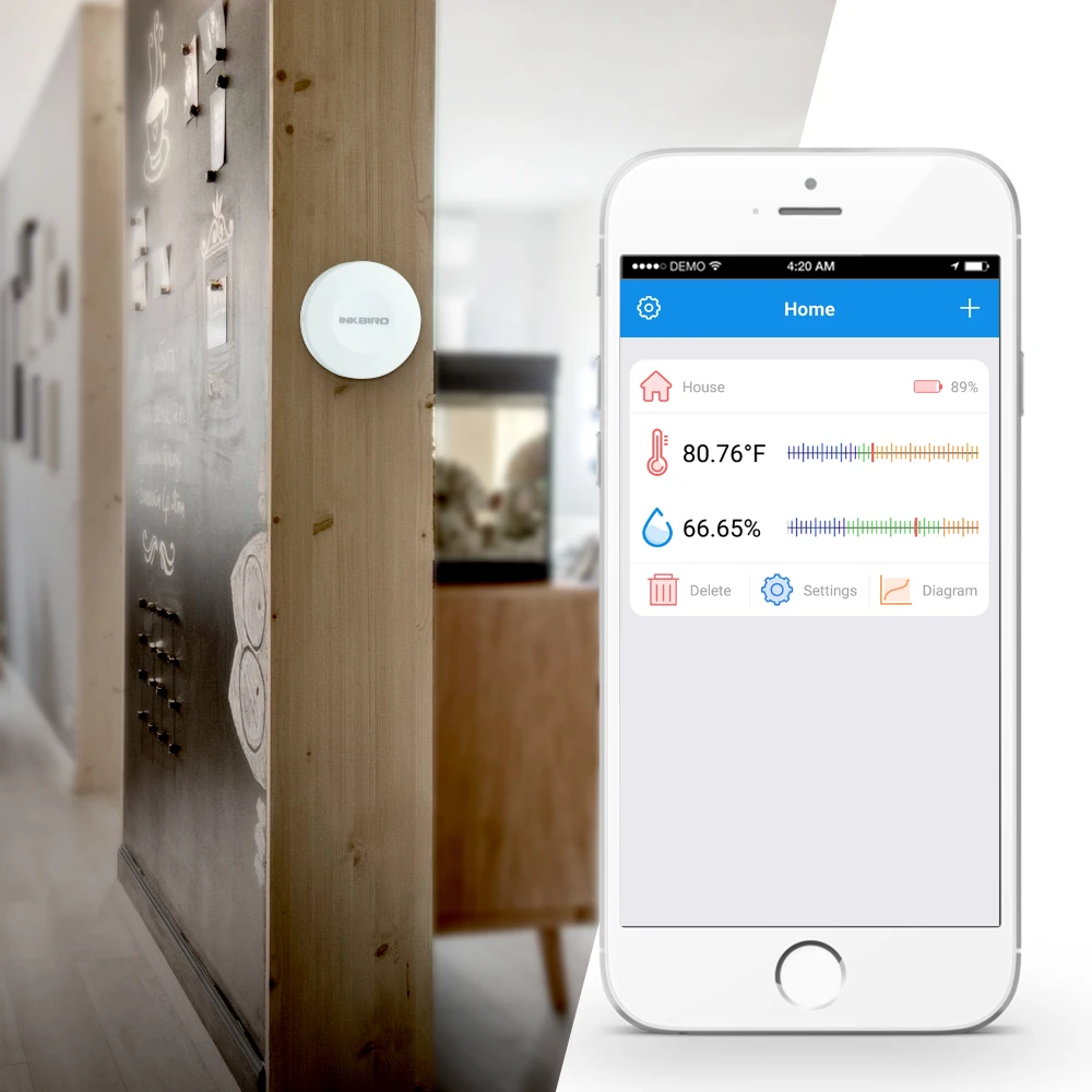 Inkbird IBS TH1 мини регистратор данных беспроводной термометр и гигрометр для iPhone/ Android