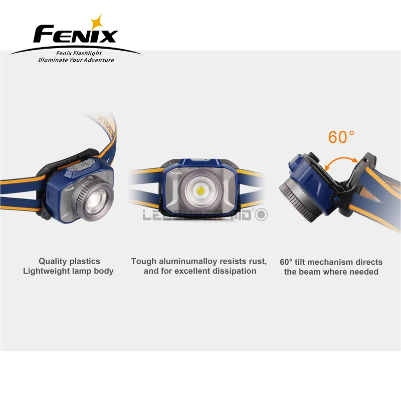 Micro-USB перезаряжаемая фара Fenix HL40R 600 люмен круглая Поворотная фокусировка Встроенная литий-полимерная батарея 2000 мАч