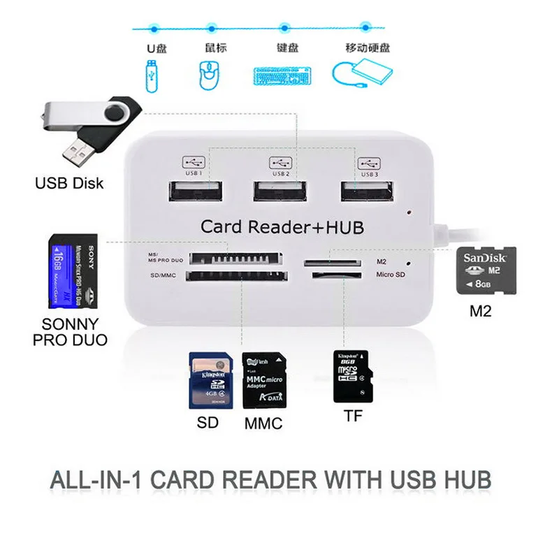 Cliry Мульти Микро USB концентратор 2 0 OTG комбинированный сплиттер SD TF кардридер
