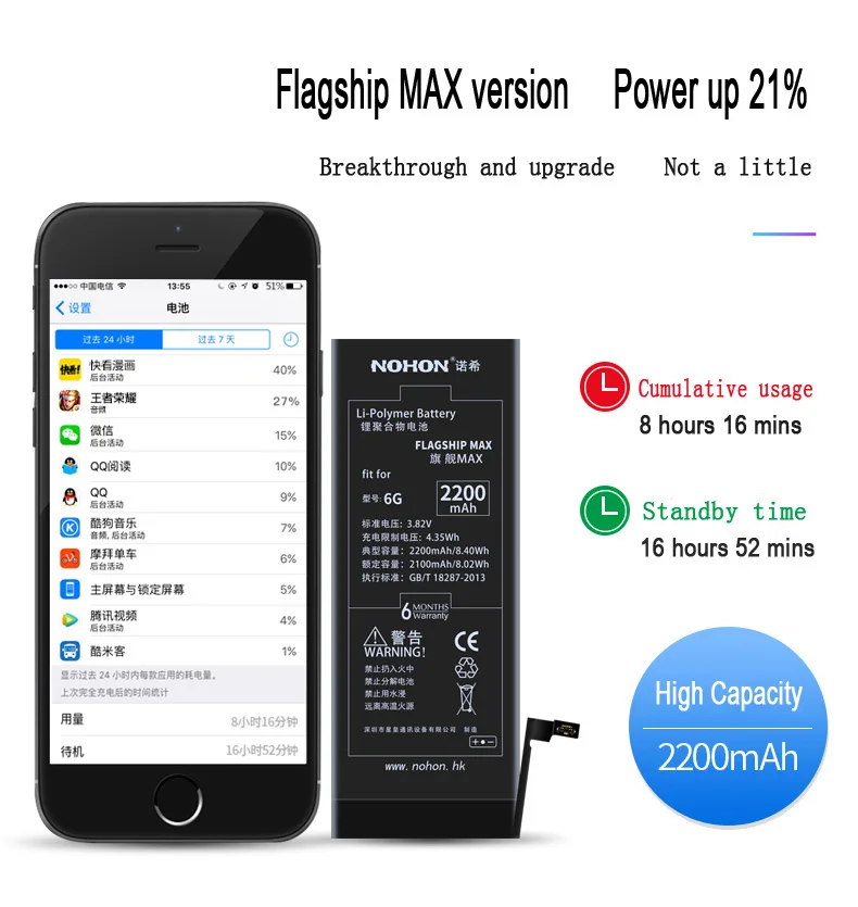 Аккумулятор NOHON для iPhone 6, 6G, iPhone6, 2200 мА/ч, высокое качество, замена резервных батарей, розничная, посылка, бесплатные инструменты