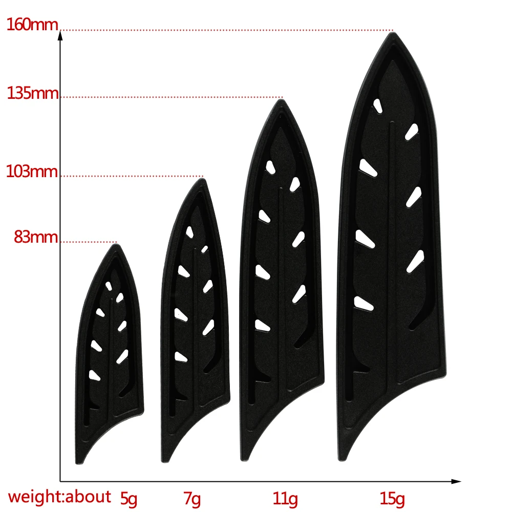 XYj Quality 3" 4" 5" inch Ceramic Knife ABS+TPR Handle Sharp Blade 3 Piece Set Kitchen Cooking Tools | Дом и сад