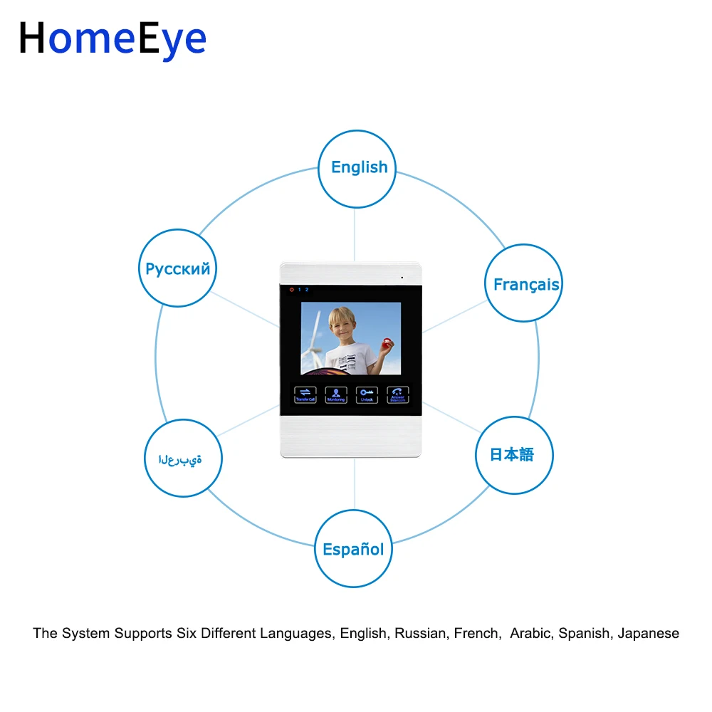 Видеодомофон HomeEye 4-проводная Система доступа 2-4 дюйма сенсорная кнопка домофон