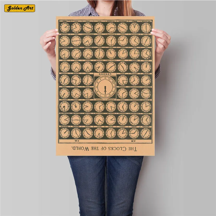Часы мира винтажный бумажный постер Ретро настенная живопись Гостиная печать
